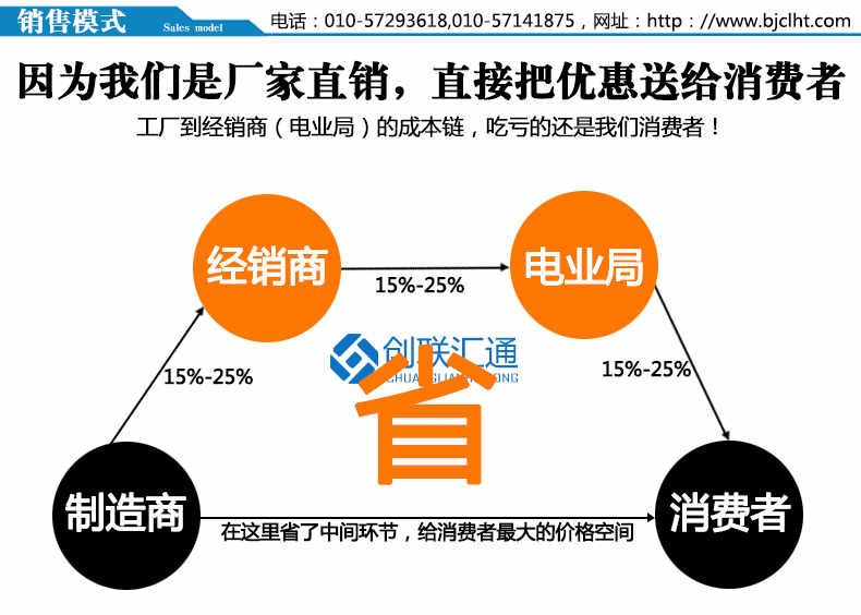 JYN1-40.5系列移開式開關柜設備